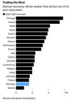 GDP forecast.jpg