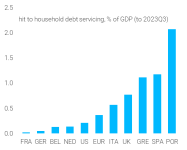 Debt.png
