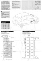 Fuse Allocation Chart W169 and B Class.jpg Fuse Allocation Chart W169 and B Class.jpg