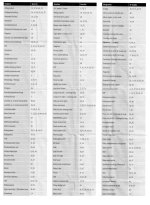 Fuse Allocation Part 2 169 and B Class.jpg Fuse Allocation Part 2 169 and B Class.jpg