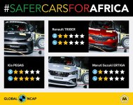 #SaferCarsForAfrica.jpg