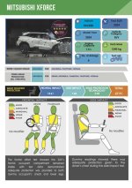 Mitsubishi-XFORCE-Digital-Report-5-August-2024-1-850x1202.jpg