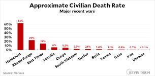 genocide 1.png genocide 1.png