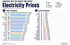 Electricity prices.jpg