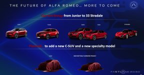 alfa romeo piano-U11054246721Dsb-1440x752@IlSole24Ore-Web.jpg alfa romeo piano-U11054246721Dsb-1440x752@IlSole24Ore-Web.jpg
