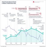 esquema-pisa_pisa22.jpg