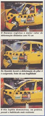 Daewoo Nexia + Hyundai Accent + Kia Sephia - Balanço.jpg