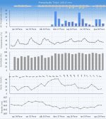 Meteograma.JPG