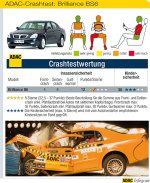 adac_Brillance_info_3.jpg
