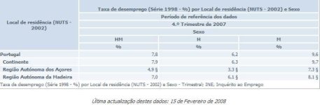 tx_desmp-3º_2007.JPG