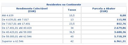 tabela2.jpg