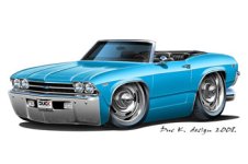 1969-chevelle-convertible2.jpg