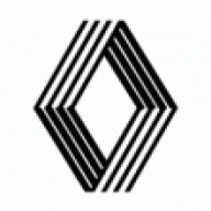 UserAHO